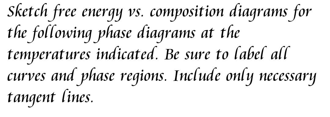 Sketch Free Energy Vs Composition Diagrams For The Following Phase Diagrams At The Temperatures Indicated Be Sure To L 1
