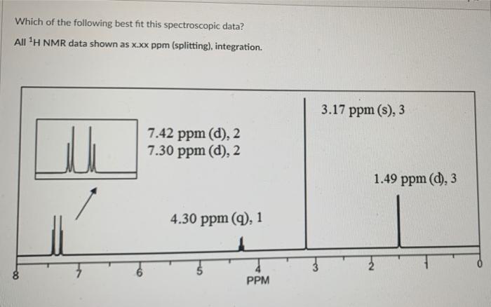 Which Of The Following Best Fit This Spectroscopic Data All H Nmr Data Shown As X Xx Ppm Splitting Integration 3 17 1
