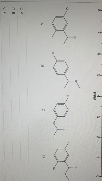 Which Of The Following Best Fit This Spectroscopic Data All H Nmr Data Shown As X Xx Ppm Splitting Integration 3 17 2