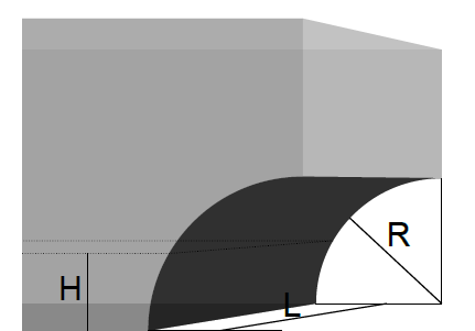 R H 1