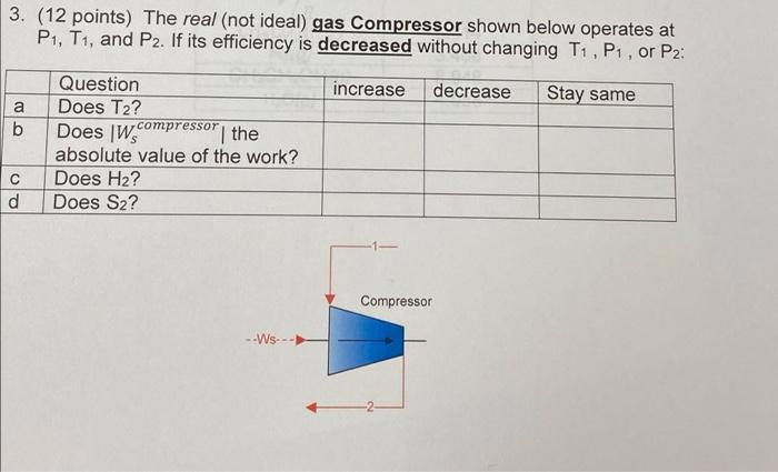 3 12 Points The Real Not Ideal Gas Compressor Shown Below Operates At P1 T1 And P2 If Its Efficiency Is Decrease 1