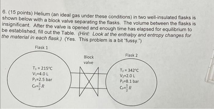 6 15 Points Helium An Ideal Gas Under These Conditions In Two Well Insulated Flasks Is Shown Below With A Block Val 1