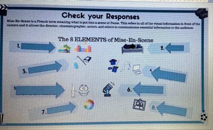 Check Your Responses Mise En Scene Is A French Term Meaning What Is Put Into A Scene Or Frame This Refers To All Of The 1