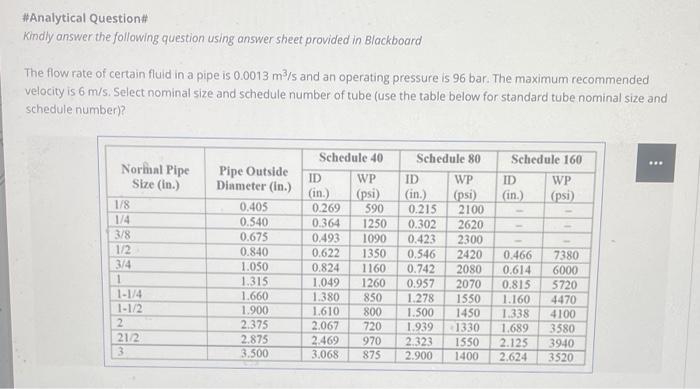 Analytical Question Kindly Answer The Following Question Using Answer Sheet Provided In Blackboard The Flow Rate Of Ce 1