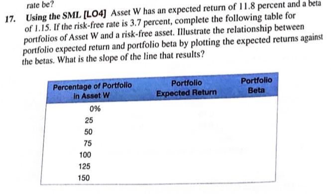 Rate Be 17 Using The Sml Lo4 Asset W Has An Expected Return Of 11 8 Percent And A Beta Of 1 15 If The Risk Free Rat 1