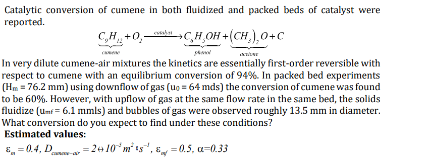Acetone Catalytic Conversion Of Cumene In Both Fluidized And Packed Beds Of Catalyst Were Reported Catalyst C H 0 Ch 1