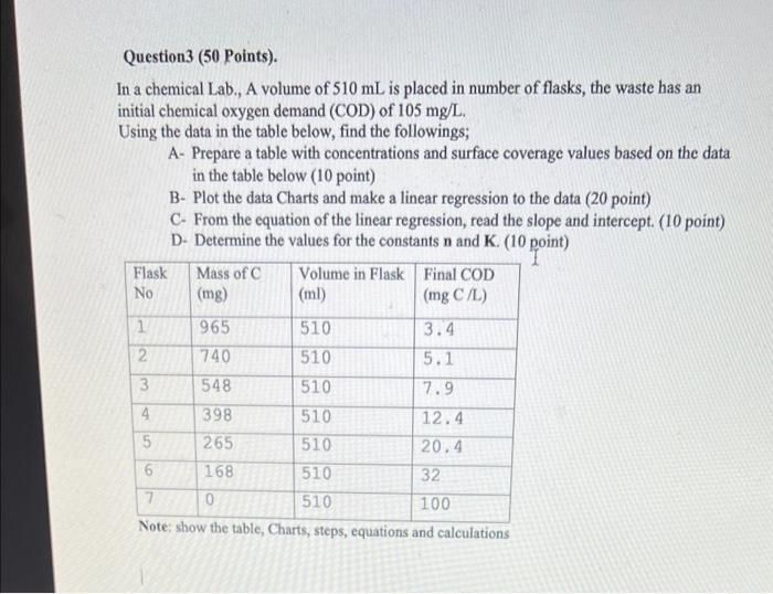 Question3 50 Points In A Chemical Lab A Volume Of 510 Ml Is Placed In Number Of Flasks The Waste Has An Initial Ch 1