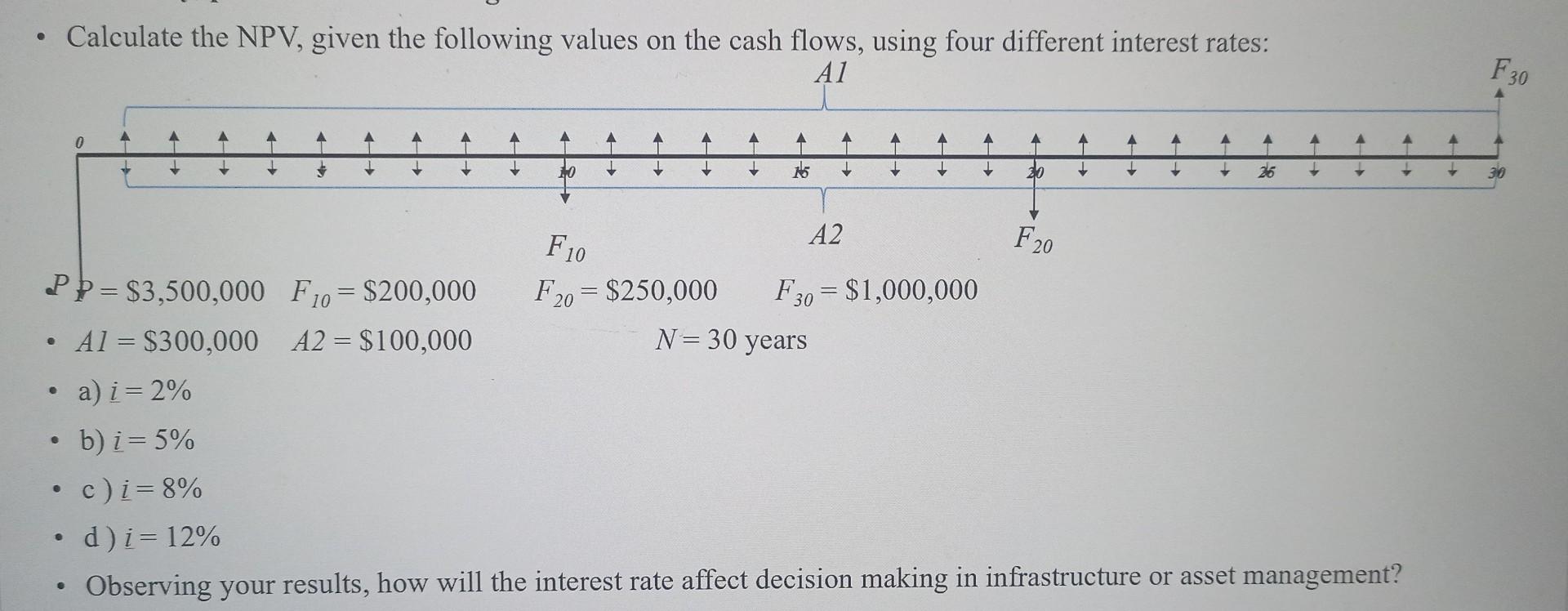Calculate The Npv Given The Following Values On The Cash Flows Using Four Different Interest Rates Al F30 0 A A A A A 1