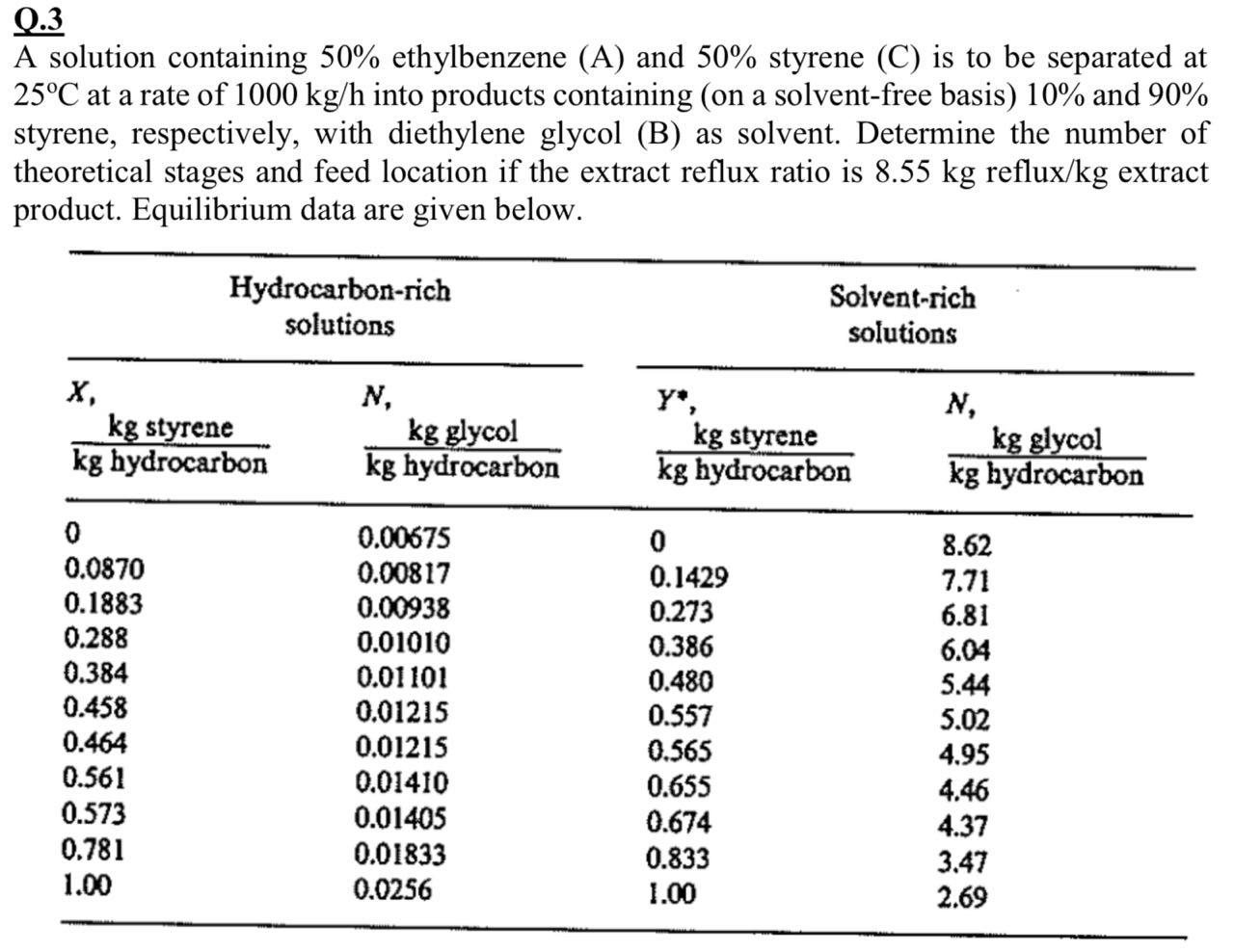 Q 3 A Solution Containing 50 Ethylbenzene A And 50 Styrene C Is To Be Separated At 25 C At A Rate Of 1000 Kg H Int 1