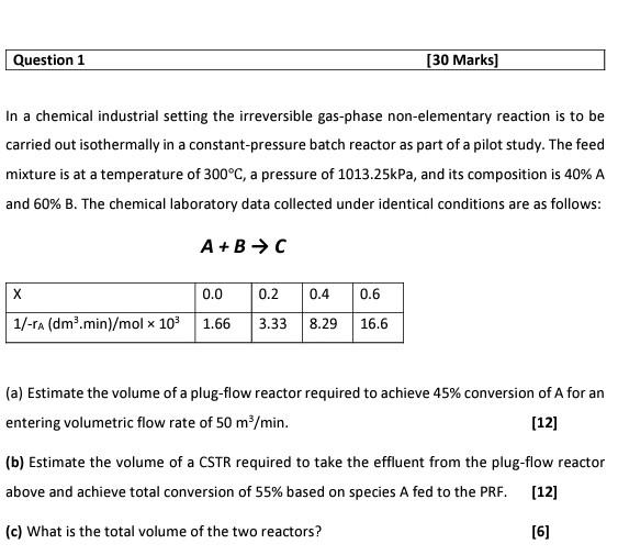 Question 1 30 Marks In A Chemical Industrial Setting The Irreversible Gas Phase Non Elementary Reaction Is To Be Carri 1