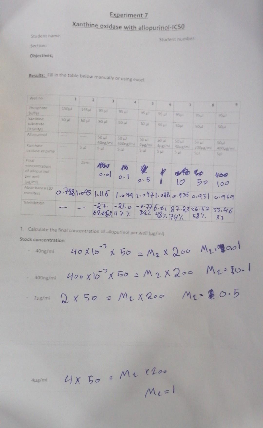 Experiment 7 Xanthine Oxidase With Allopurinol Ic50 Student Number Student Name Section Objectives Results Fill I 2