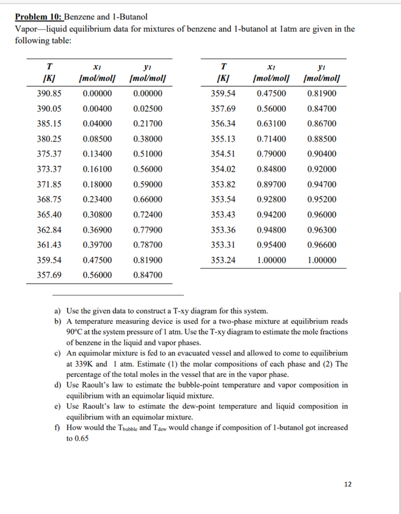 Problem 10 Benzene And 1 Butanol Vapor Liquid Equilibrium Data For Mixtures Of Benzene And 1 Butanol At Latm Are Given 1