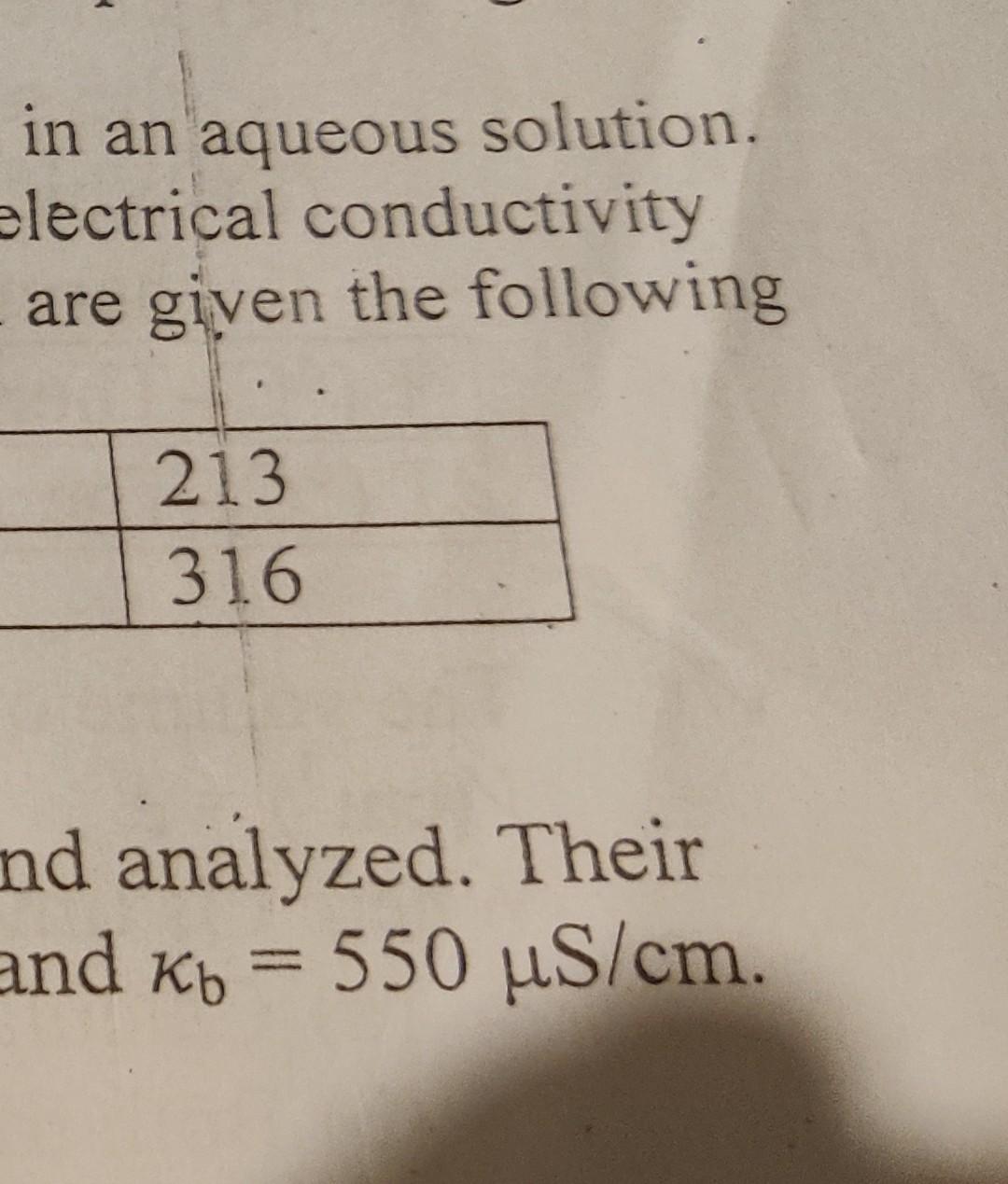 In An Aqueous Solution Electrical Conductivity Are Given The Following 213 316 Nd Analyzed Their And Kb 550 Us Cm 1