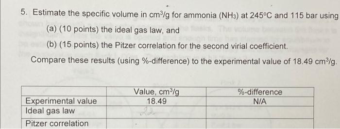 5 Estimate The Specific Volume In Cm G For Ammonia Nh3 At 245 C And 115 Bar Using A 10 Points The Ideal Gas Law 1