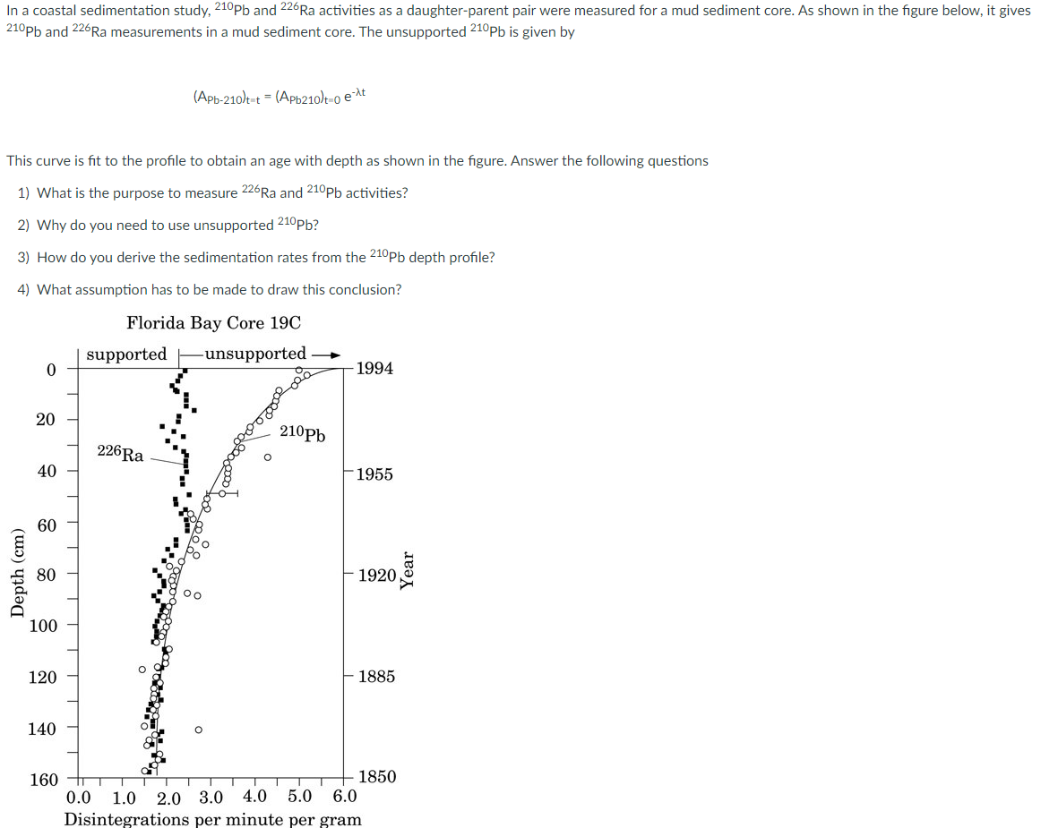 In A Coastal Sedimentation Study 210pb And 226ra Activities As A Daughter Parent Pair Were Measured For A Mud Sediment 1