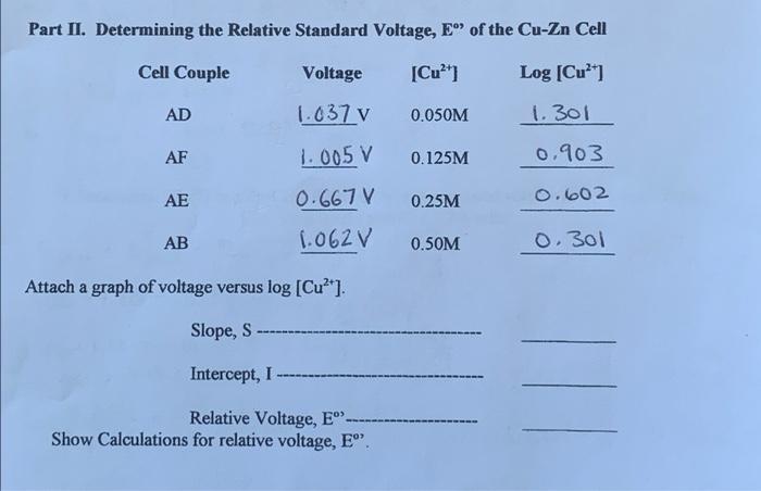 Part Ii Determining The Relative Standard Voltage Eo Of The Cu Zn Cell Cell Couple Voltage Cu Log Cu Ad 1 037v 0 1