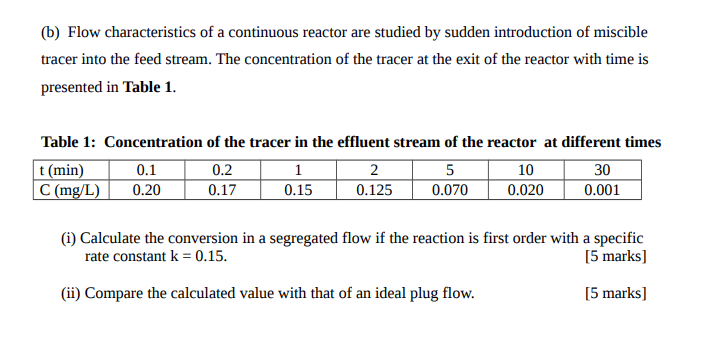 B Flow Characteristics Of A Continuous Reactor Are Studied By Sudden Introduction Of Miscible Tracer Into The Feed Str 1