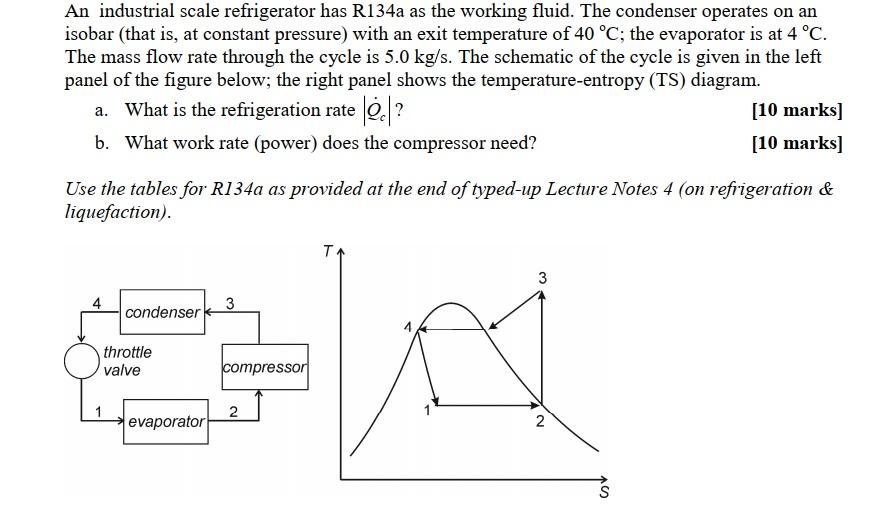 Could You Please Do This Question For Me As Soon As Possible 1
