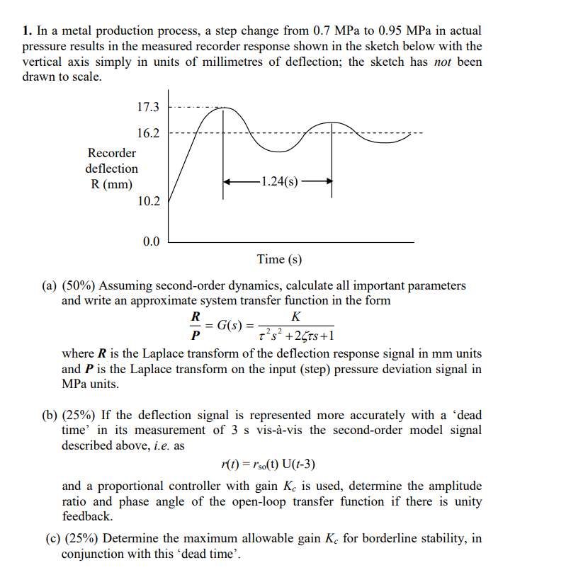 1 In A Metal Production Process A Step Change From 0 7 Mpa To 0 95 Mpa In Actual Pressure Results In The Measured Reco 1