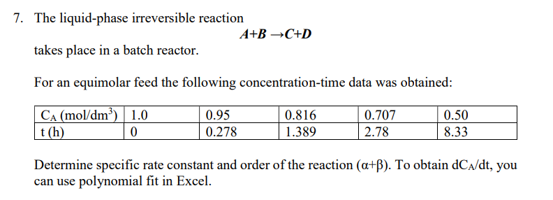 7 The Liquid Phase Irreversible Reaction A B C D Takes Place In A Batch Reactor For An Equimolar Feed The Following Co 1
