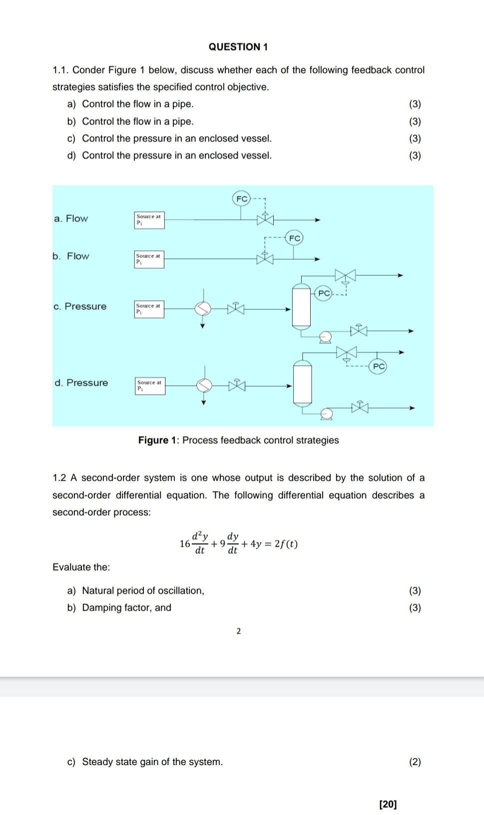 Question 1 1 1 Conder Figure 1 Below Discuss Whether Each Of The Following Feedback Control Strategies Satisfies The S 1