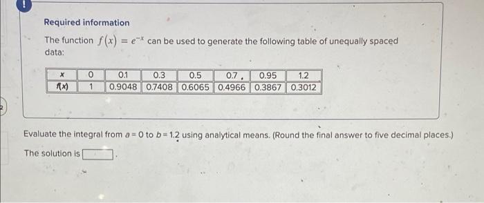 Required Information The Function F X E Can Be Used To Generate The Following Table Of Unequally Spaced Data X 0 7 1