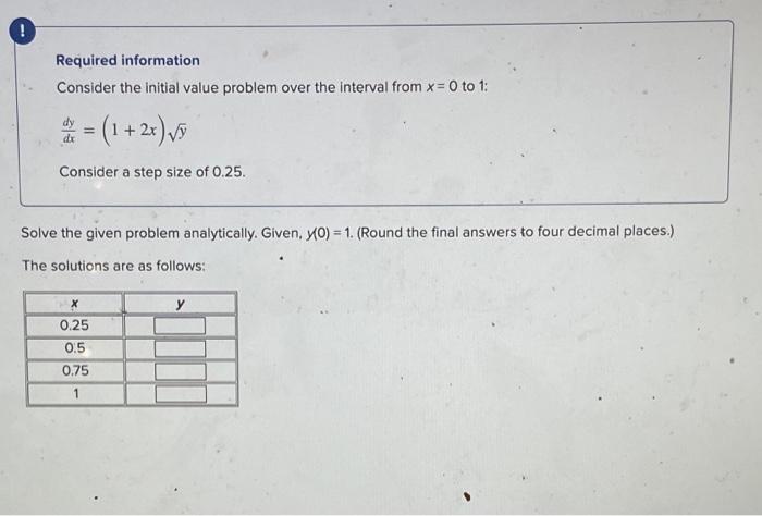 Required Information Consider The Initial Value Problem Over The Interval From X 0 To 1 A 1 2x Sy Dx Consider A 1