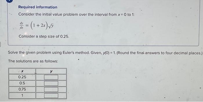 Required Information Consider The Initial Value Problem Over The Interval From X 0 To 1 Dx 1 2x Vy Consider A Step Si 1