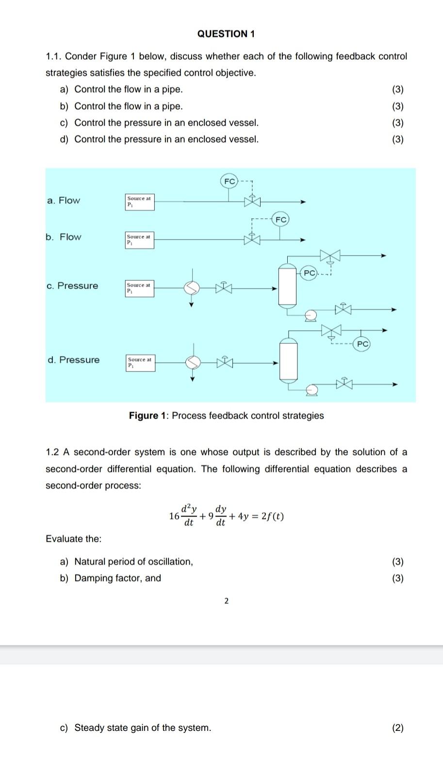 Question 1 1 1 Conder Figure 1 Below Discuss Whether Each Of The Following Feedback Control Strategies Satisfies The S 1