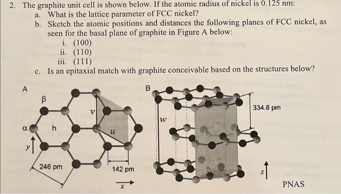 2 The Graphite Unit Cell Is Shown Below If The Atomic Radius Of Nickel Is 0 125 Nm A What Is The Lattice Parameter O 1