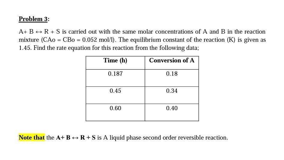 Problem 3 A B H R S Is Carried Out With The Same Molar Concentrations Of A And B In The Reaction Mixture Cao Cbo 1