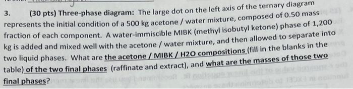 3 30 Pts Three Phase Diagram The Large Dot On The Left Axis Of The Ternary Diagram Represents The Initial Condition 1