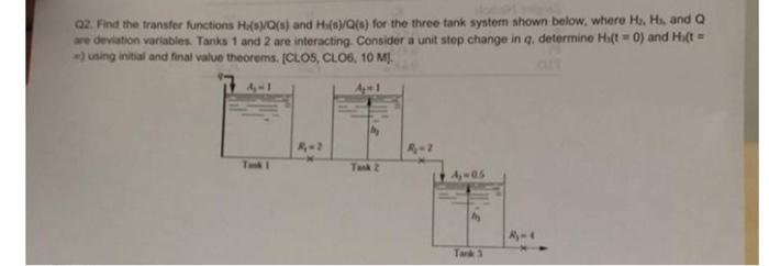 Q2 Find The Transfer Functions H S S And H 6 Q S For The Three Tank System Shown Below Where Hs Hi And Q E Deviat 1