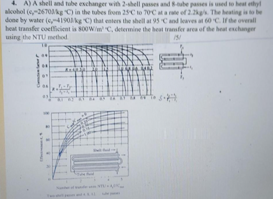 4 A A Shell And Tube Exchanger With 2 Shell Passes And 8 Tube Passes Is Used To Heat Ethyl Alcohol C 2670j Kg C In 1