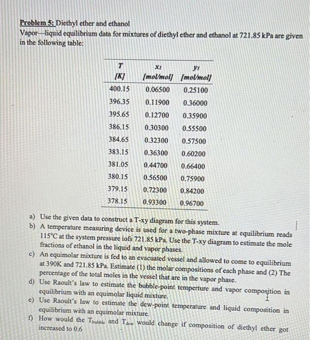 Problem 5 Diethyl Ether And Ethanol Vapor Liquid Equilibrium Data For Mixtures Of Diethyl Ether And Ethanol At 721 85 K 1