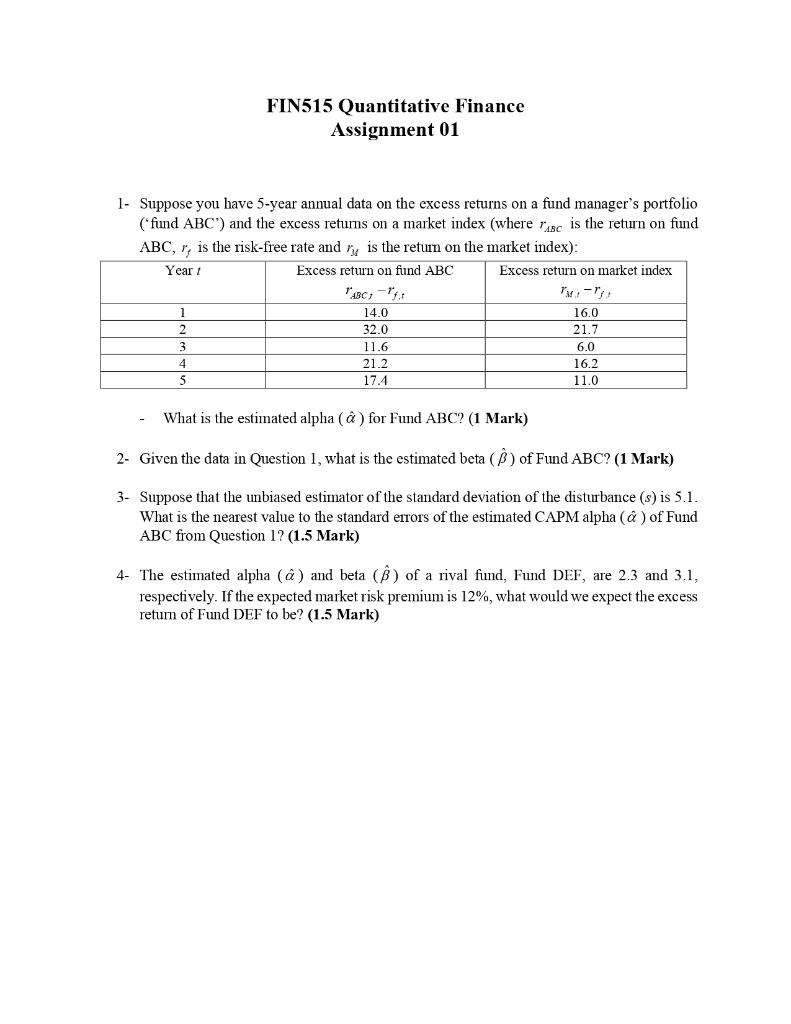 Fin515 Quantitative Finance Assignment 01 1 Suppose You Have 5 Year Annual Data On The Excess Returns On A Fund Manager 1