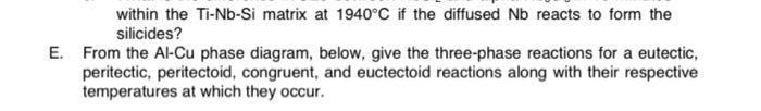 Within The Ti Nb Si Matrix At 1940 C If The Diffused Nb Reacts To Form The Silicides E From The Al Cu Phase Diagram B 1
