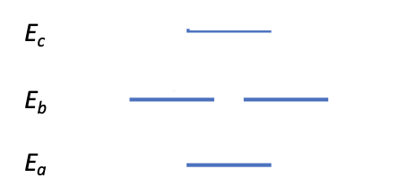 Consider A 3 Level System A Write The Partition Function B Write The Average Energy By Taking The Derivative And Expl 1