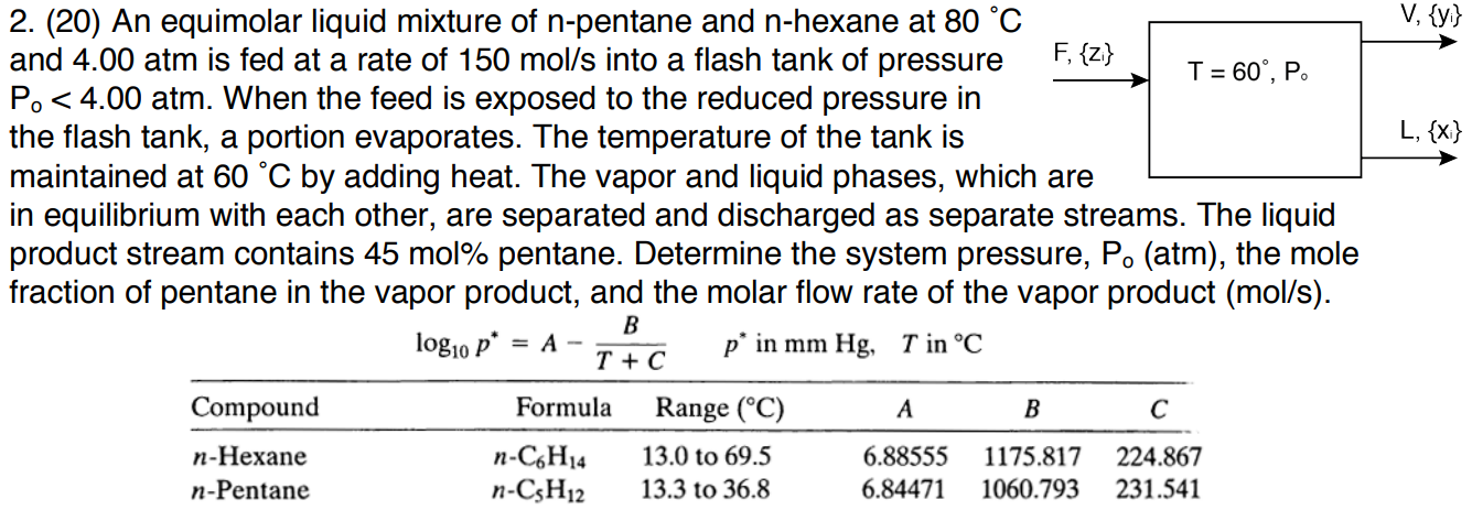 V Yi L X 2 20 An Equimolar Liquid Mixture Of N Pentane And N Hexane At 80 C And 4 00 Atm Is Fed At A Rate Of 1