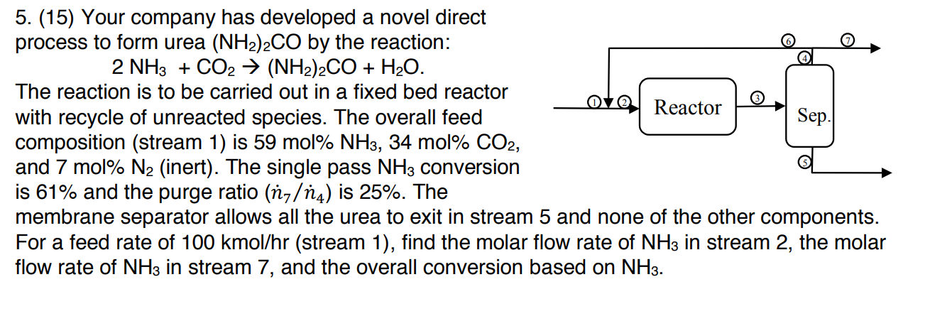 5 15 Your Company Has Developed A Novel Direct Process To Form Urea Nh2 2co By The Reaction 2 Nh3 Co2 Nh2 2co 1