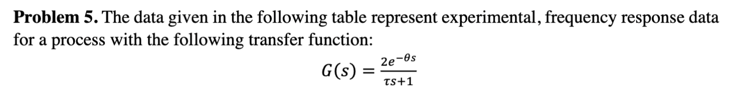Problem 5 The Data Given In The Following Table Represent Experimental Frequency Response Data For A Process With The 1