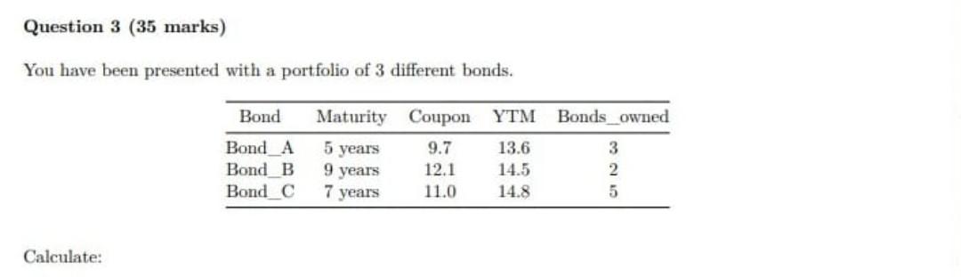 Question 3 35 Marks You Have Been Presented With A Portfolio Of 3 Different Bonds Bond Ytm Bonds Owned Bond A Bond B 1