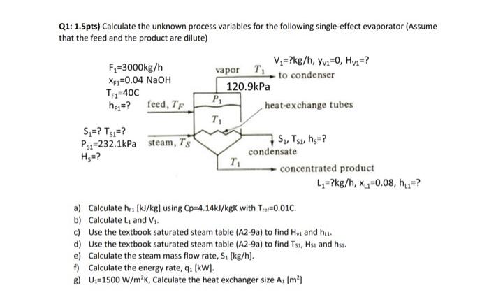 Tic The Textbook Saturated Steam Table A 2 9a Has Errors In Vapor Pressure Between 95c 110c Revise The Textbook Table 2