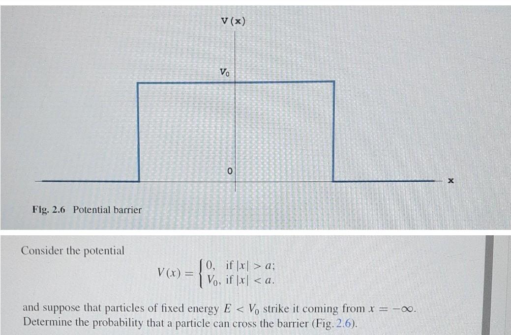 V X Vo 0 X Fig 2 6 Potential Barrier Consider The Potential V X If X A Vo If X A And Suppose That Particl 1