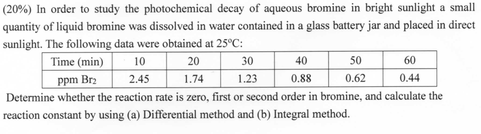 20 In Order To Study The Photochemical Decay Of Aqueous Bromine In Bright Sunlight A Small Quantity Of Liquid Bromine 1