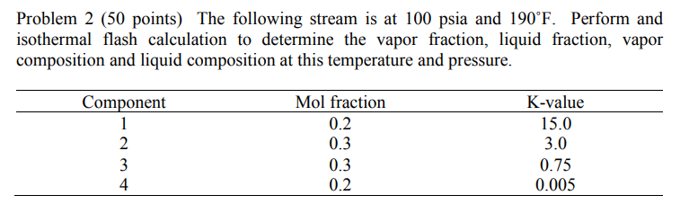 Problem 2 50 Points The Following Stream Is At 100 Psia And 190 F Perform And Isothermal Flash Calculation To Determi 1