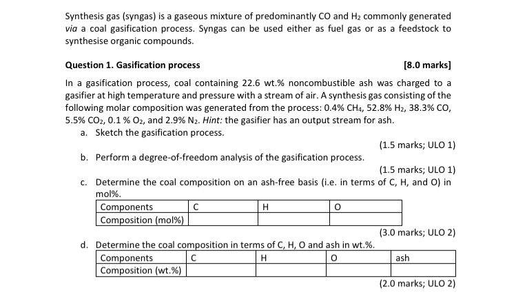 Synthesis Gas Syngas Is A Gaseous Mixture Of Predominantly Co And H2 Commonly Generated Via A Coal Gasification Proces 1