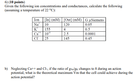 6 10 Points Given The Following Ion Concentrations And Conductances Calculate The Following Assuming A Temperature 1