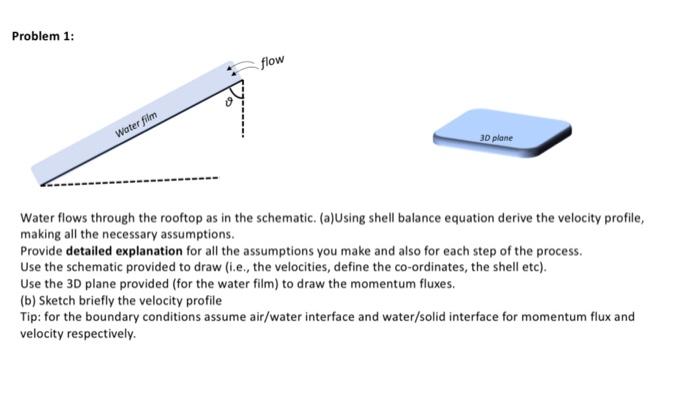 Problem 1 Flow 9 Water Film 30 Plane Water Flows Through The Rooftop As In The Schematic A Using Shell Balance Equati 1