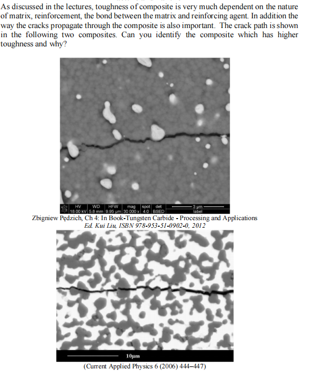 As Discussed In The Lectures Toughness Of Composite Is Very Much Dependent On The Nature Of Matrix Reinforcement The 1